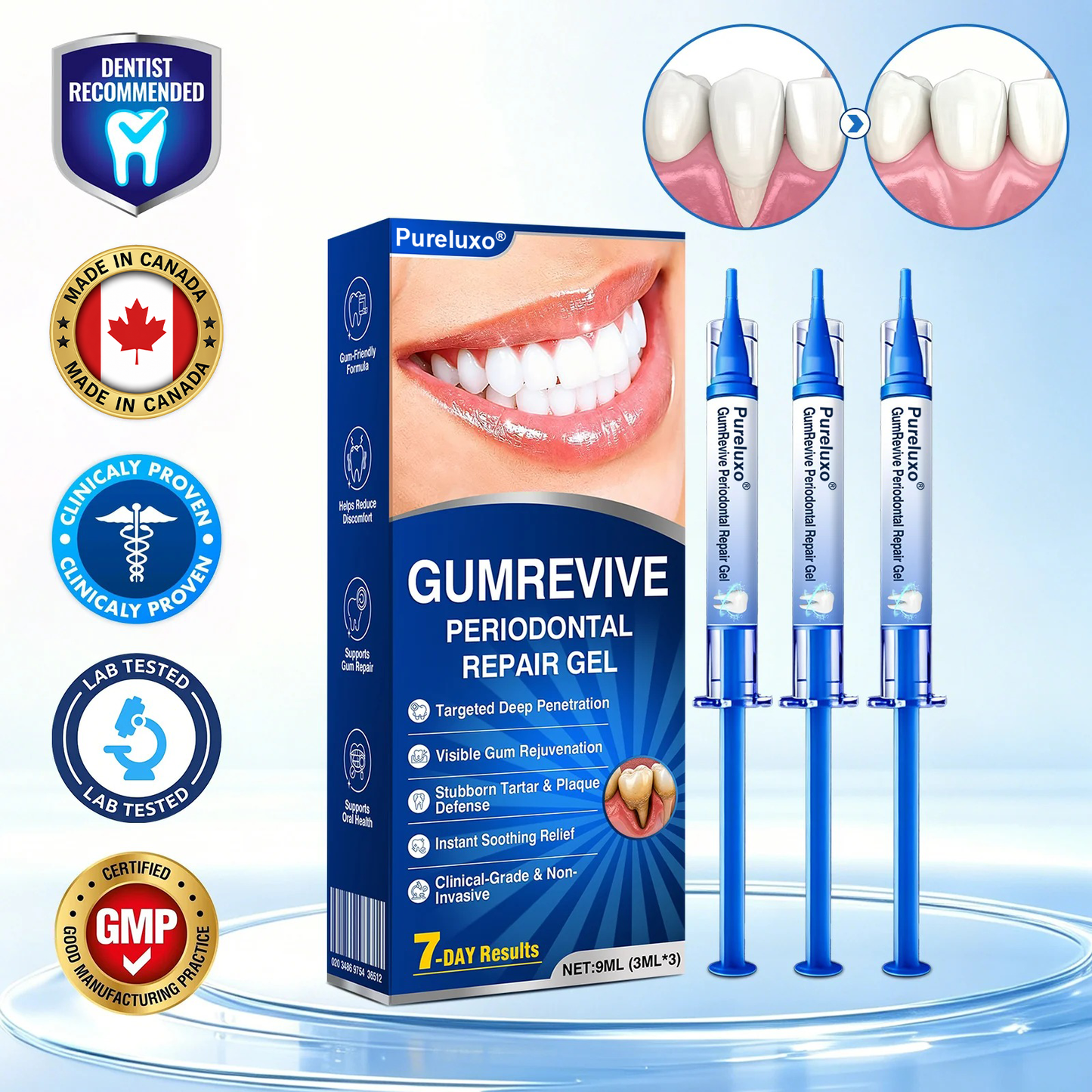 🇨🇦Pureluxo® 🦷GumRevive periodontal repair gel🌿