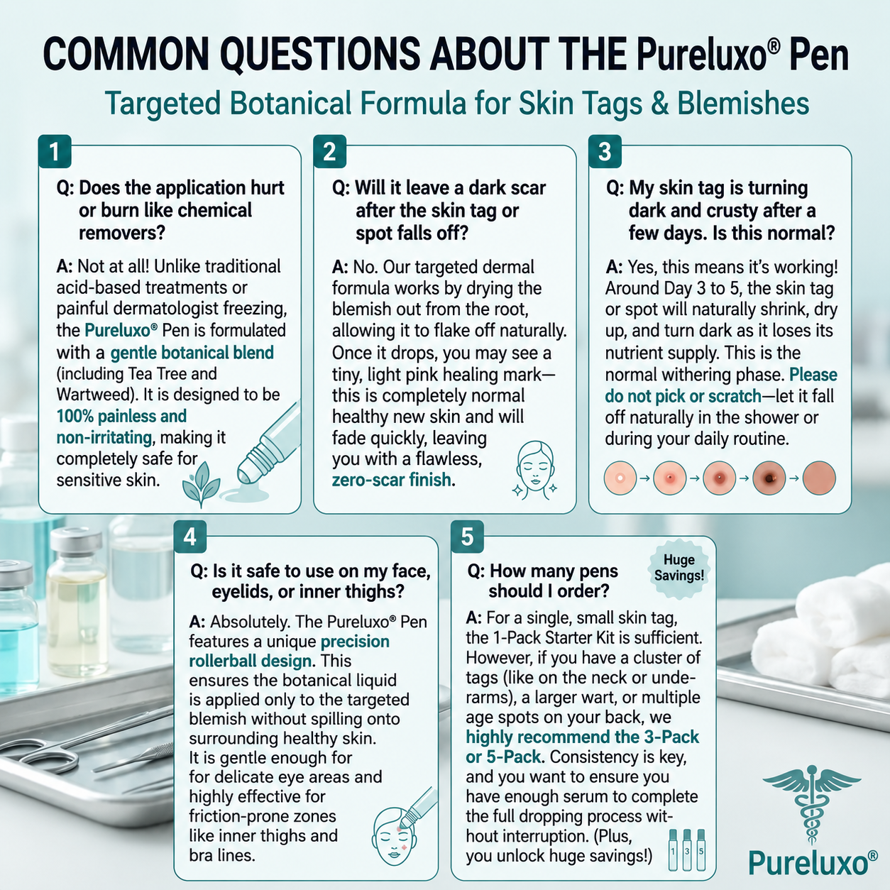 Pureluxo® Premium Rollerball Pen🛒