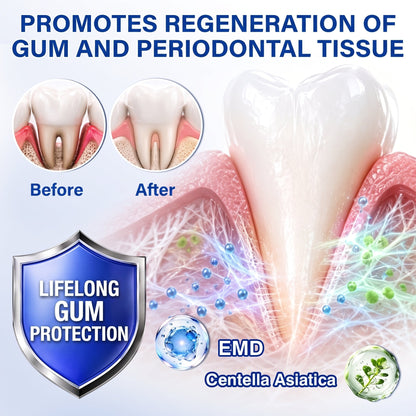 🇨🇦Pureluxo® 🦷GumRevive periodontal repair gel🌿