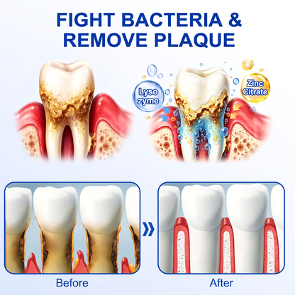 🇨🇦Pureluxo® 🦷GumRevive periodontal repair gel🌿