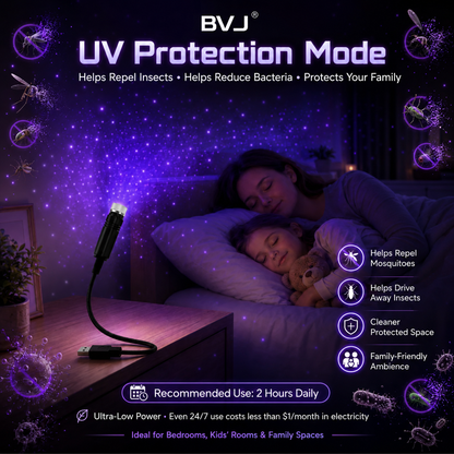BVJ® 5D Galaxy Ocean Projector for Bedroom 💖