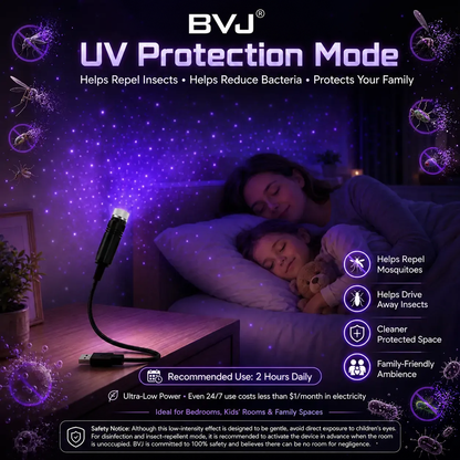 BVJ® 5D Galaxy Ocean Projector for Bedroom 💖