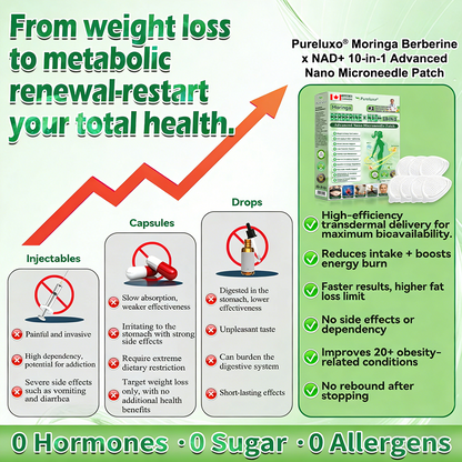 🇨🇦𝑶𝒇𝒇𝒊𝒄𝒊𝒂𝒍 𝑺𝒕𝒐𝒓𝒆 | 𝐏𝐮𝐫𝐞𝐥𝐮𝐱𝐨®  𝙈𝒐𝒓𝒊𝒏𝒈𝗮 · 𝗕𝗲𝗿𝗯𝐞𝐫𝐢𝐧𝙚 × 𝙉𝑨𝑫+ 𝟏𝟎-𝙞𝙣-𝟏 𝘼𝒅𝒗𝒂𝒏𝒄𝒆𝐝 𝐍𝐚𝐧𝙤 𝙈𝙞𝙘𝙧𝙤𝙣𝒆𝒆𝒅𝒍𝐞 𝐏𝐚𝐭𝙘𝙝 — 𝐎𝐧𝐜𝐞 𝐃𝐚𝐢𝐥𝐲, 𝐕𝐢𝐬𝐢𝐛𝐥𝐞 𝐑𝐞𝐬𝐮𝐥𝐭𝐬 𝐢𝐧 𝟕 𝐃𝐚𝐲𝐬💫