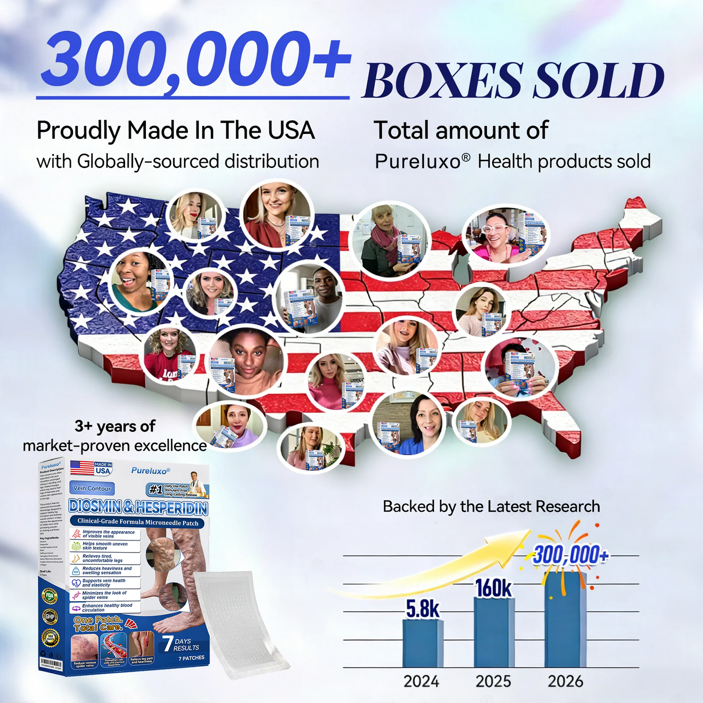 𝐏𝐮𝐫𝐞𝐥𝐮𝐱𝐨® 𝗩𝗲𝒊𝒏 𝐂𝒐𝒏𝘁𝗼𝐮𝐫 𝐌𝐢𝐜𝐫𝐨𝒏𝒆𝒆𝒅𝗹𝗲 𝑷𝒂𝒕𝐜𝐡 (𝐉𝐮𝐬𝐭 𝐎𝐧𝐜𝐞 𝐀 𝐃𝐚𝐲, 𝐒𝐞𝐞 𝐑𝐞𝐬𝐮𝐥𝐭𝐬 𝐈𝐧 𝟕 𝐃𝐚𝐲𝐬) — 👩‍⚕️🏆 𝐒𝐮𝐢𝐭𝐚𝐛𝐥𝐞 𝐅𝐨𝐫 𝐕𝐚𝐫𝐢𝐜𝐨𝐬𝐞 𝐕𝐞𝐢𝐧𝐬 𝐀𝐧𝐝 𝐒𝐩𝐢𝐝𝐞𝐫 𝐕𝐞𝐢𝐧𝐬, 𝐑𝐞𝐥𝐢𝐞𝐯𝐞𝐬 𝐇𝐞𝐚𝐯𝐲, 𝐓𝐢𝐫𝐞𝐝 𝐋𝐞𝐠🛒