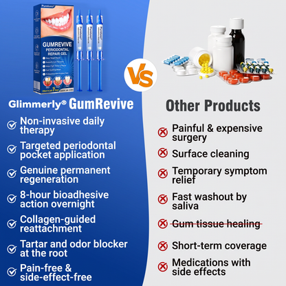 🇨🇦Pureluxo® 🦷GumRevive periodontal repair gel🌿