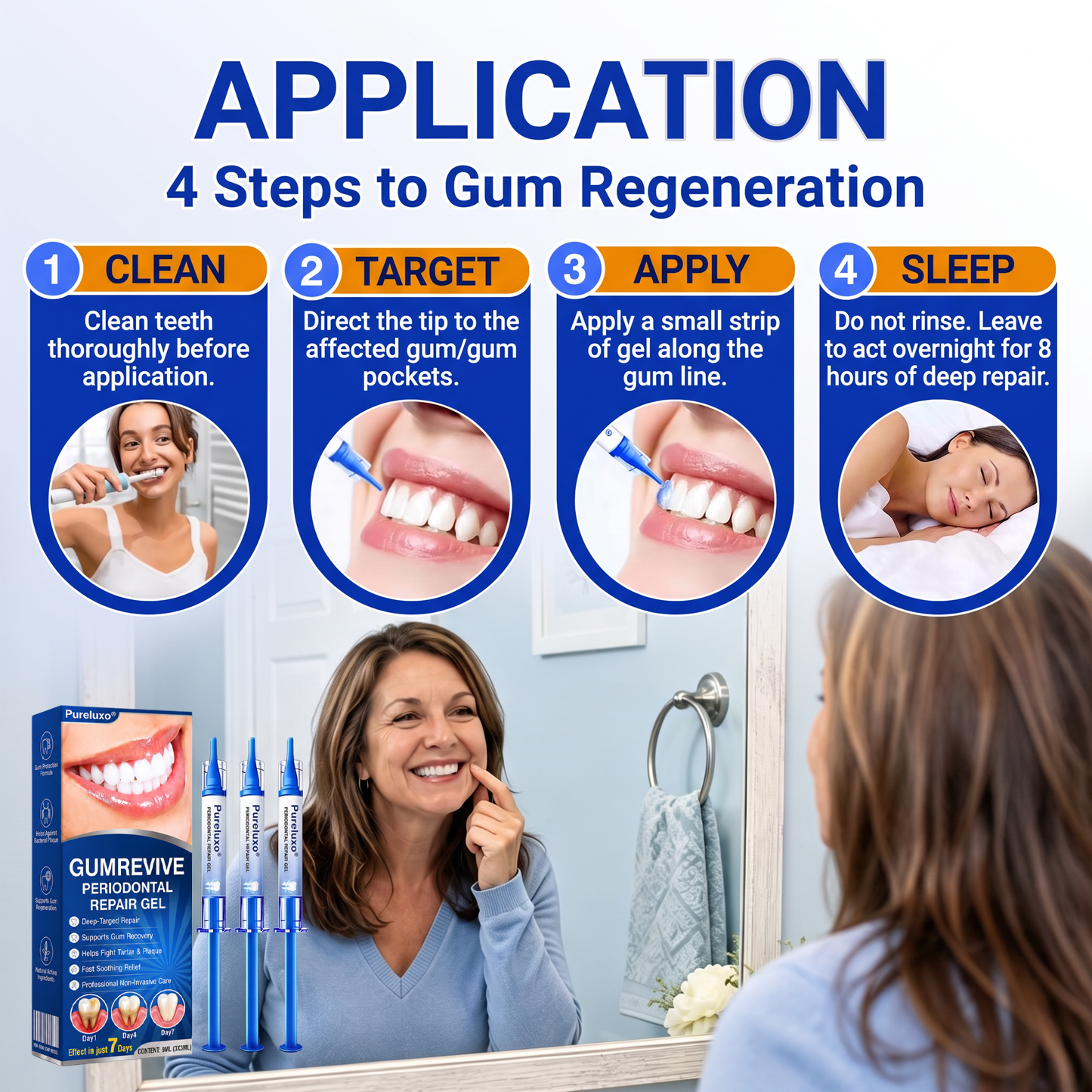 🇨🇦Pureluxo® 🦷GumRevive periodontal repair gel🌿
