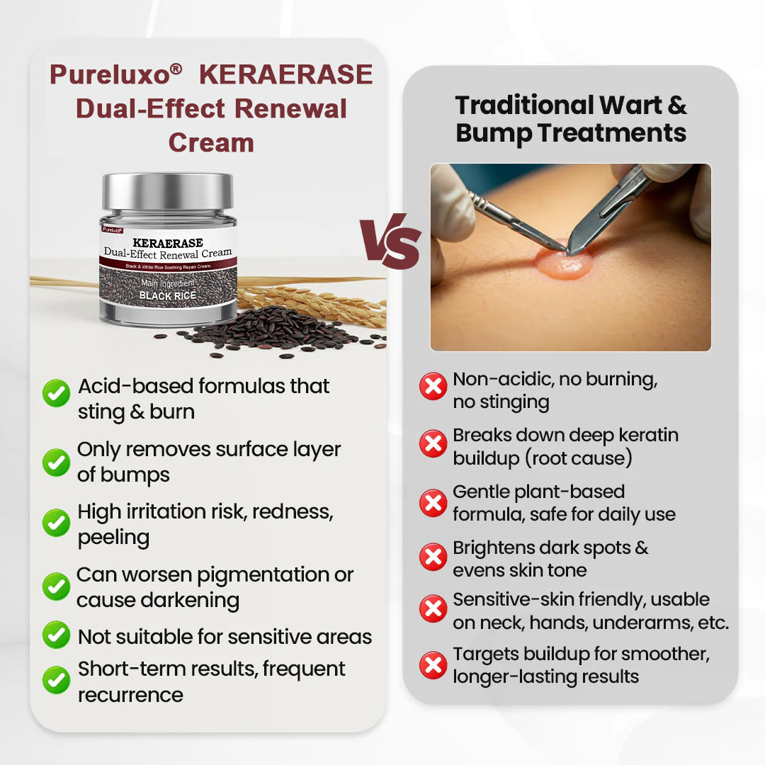 Pureluxo® KeraErase Dual-Effect Renewal Cream